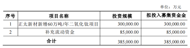 搜料資訊