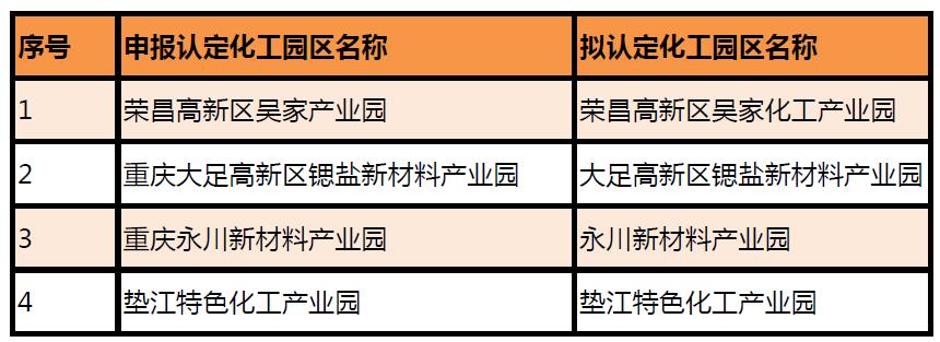 重慶2.jpg