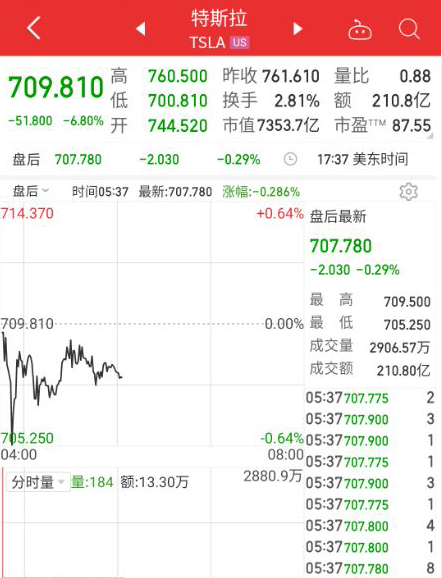 搜料資訊