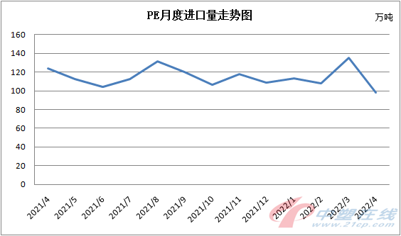 搜料資訊
