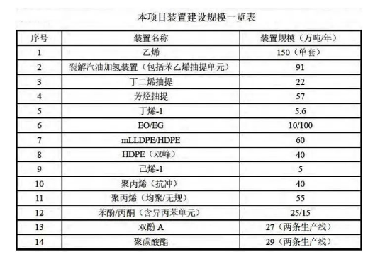 搜料資訊