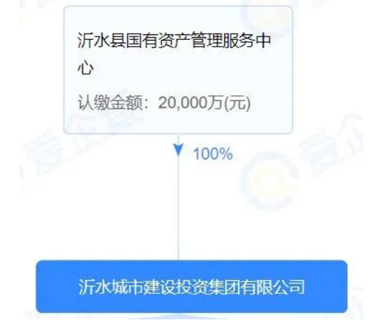 搜料資訊