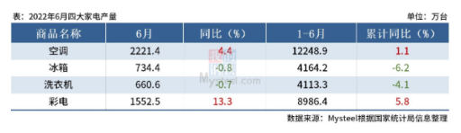 搜料資訊