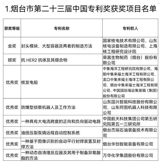 搜料資訊