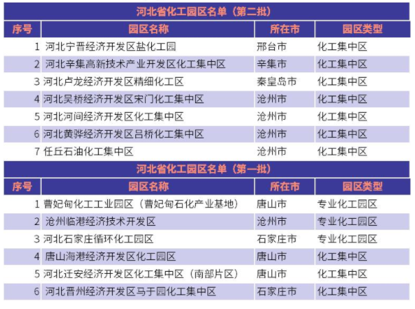搜料資訊