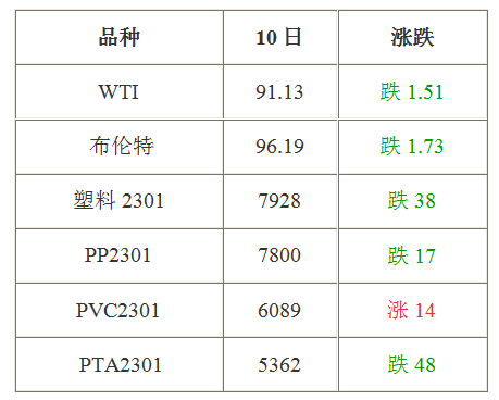 搜料資訊