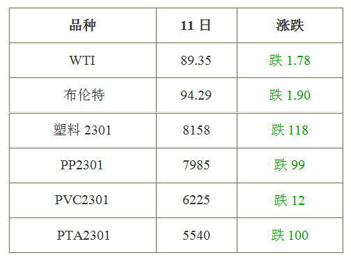 搜料資訊