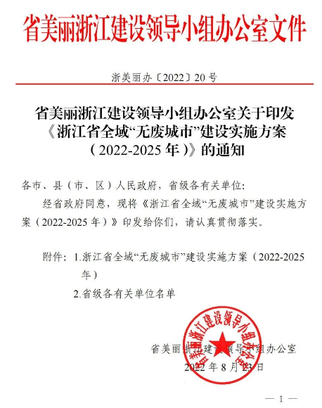 限塑令又進一步，2025年！寧波全域禁塑！