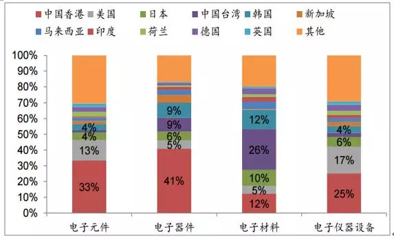 保護膜資料慢慢被廣大手機群體所承受