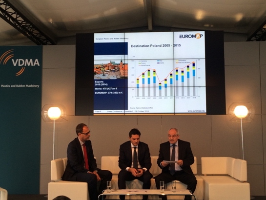EUROMAP：塑料橡膠機械的全球銷售額預計將平均增長3.4％