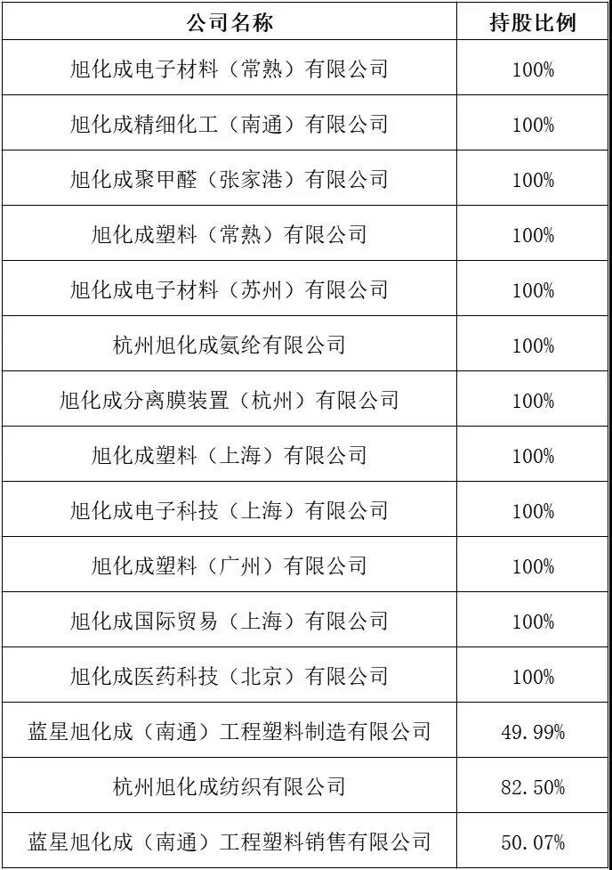 日企“惹不起 就回家”！日本化工大廠紛紛決定從華撤廠！