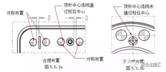 注塑模具頂針斷裂緣由剖析